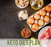 "Ketogenic", 1 week keto diet plan